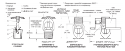 TY315 79 град латунь быстр.
