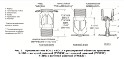Ороситель TY6137(EC-14) 57 град быстр.